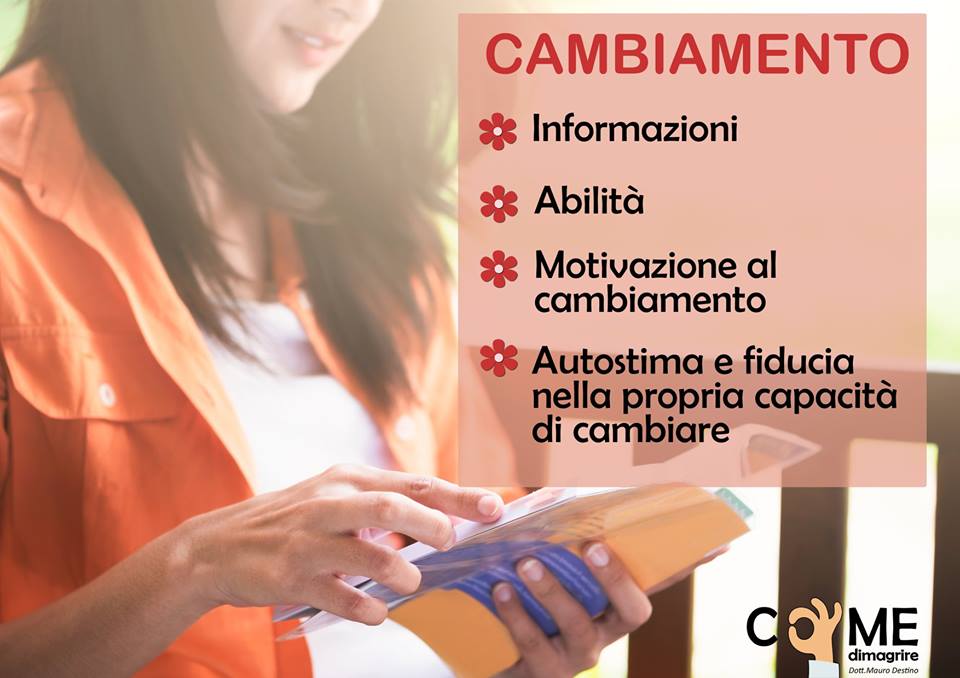Le azioni del cambiamento.jpg